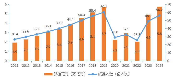 需求升級與市場下沉2.png