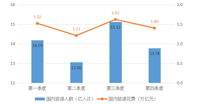 需求升級與市場下沉3.png