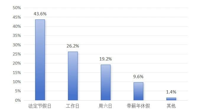 需求升級與市場下沉8.jpg