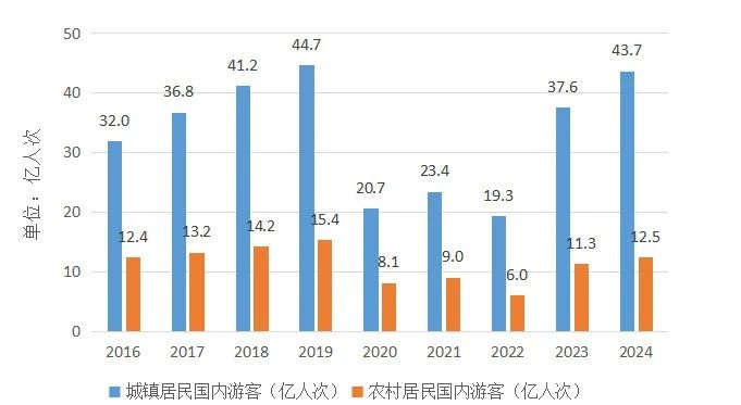 需求升級與市場下沉10.jpg