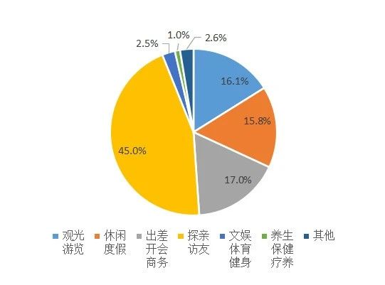 需求升級與市場下沉11.jpg