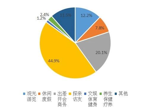 需求升級與市場下沉12.jpg