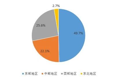需求升級與市場下沉13.jpg