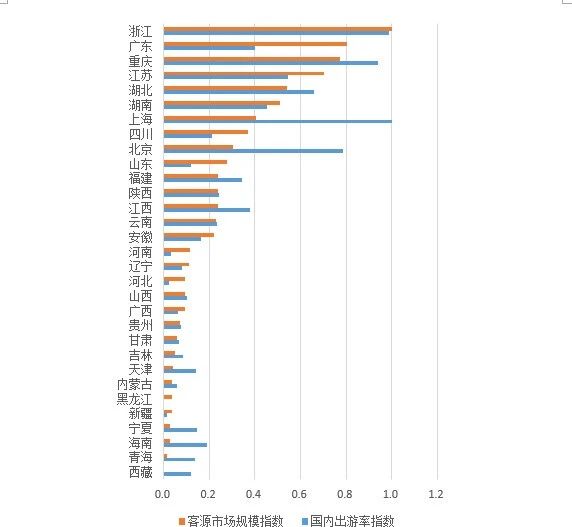 需求升級與市場下沉14.jpg
