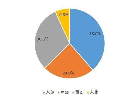 需求升級與市場下沉15.jpg