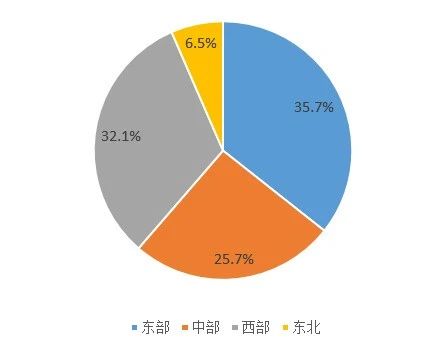 需求升級與市場下沉16.jpg