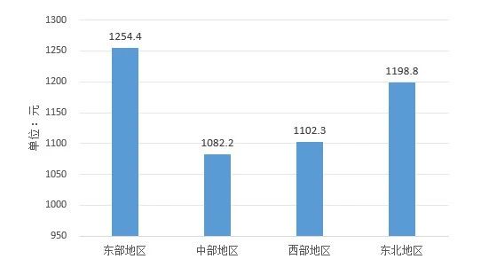 需求升級與市場下沉17.jpg