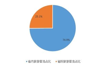 需求升級與市場下沉18.jpg