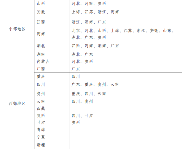 需求升級與市場下沉20.png
